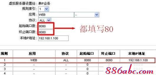 falogin.cn密碼,win7192.168.1.1打不開,怎么改路由器密碼,迅捷無線路由器設置進不去,192.168.1.1 路由器設置